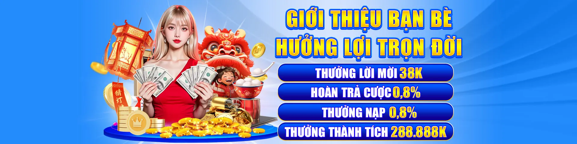 Đội ngũ hỗ trợ khách hàng Thabet 24/7